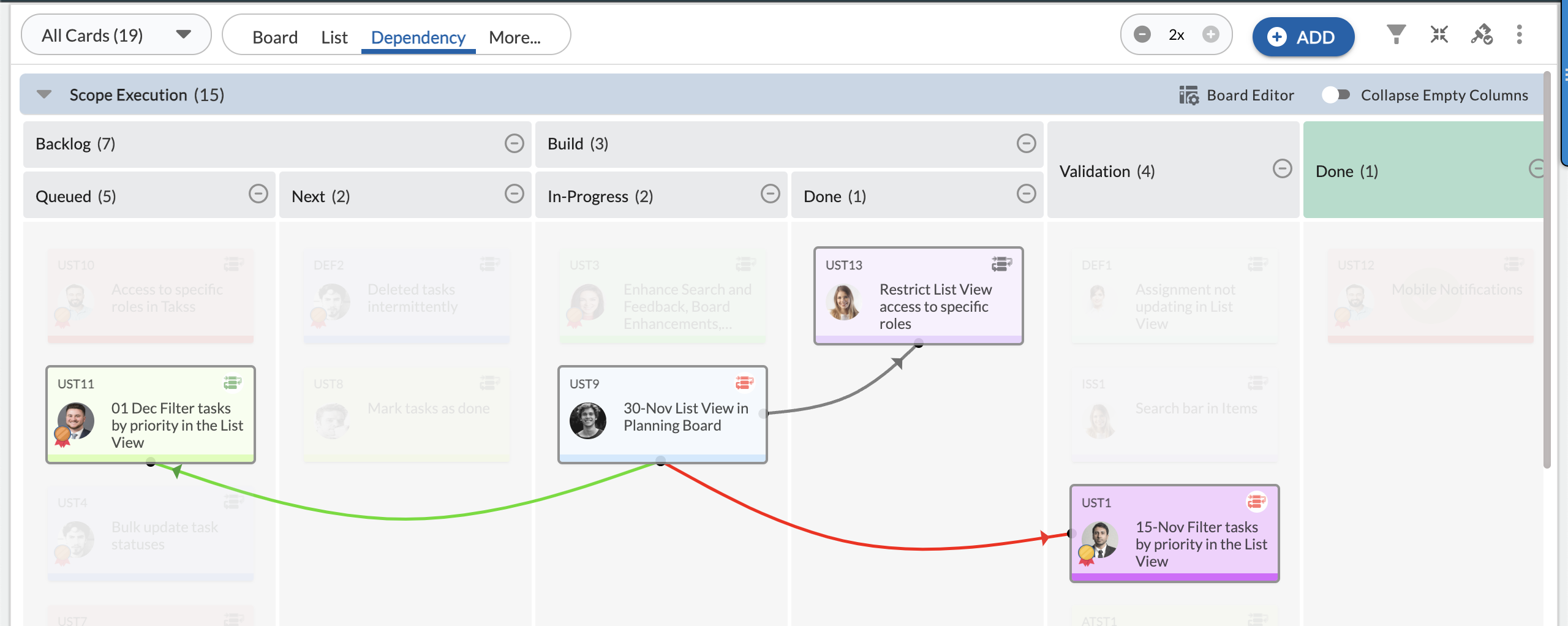 Dependency View