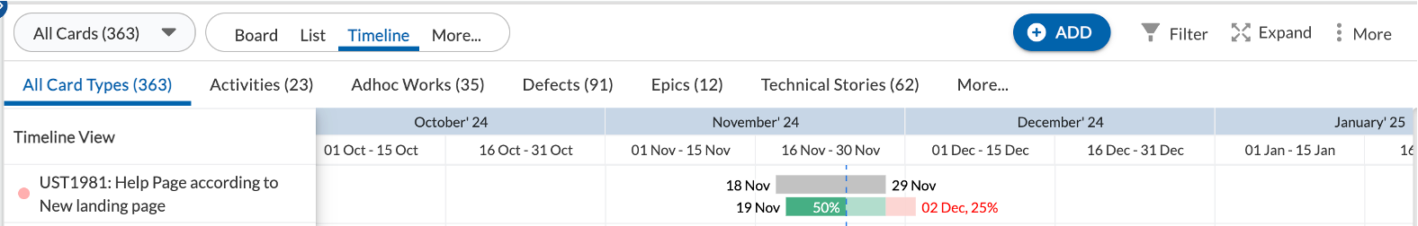 Predicated Delay for an Ongoing Workitem