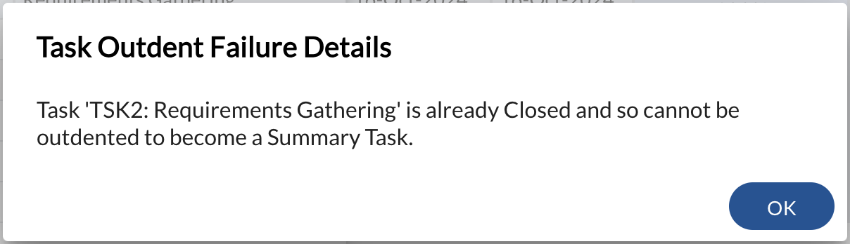 Outdenting Closed Task Message