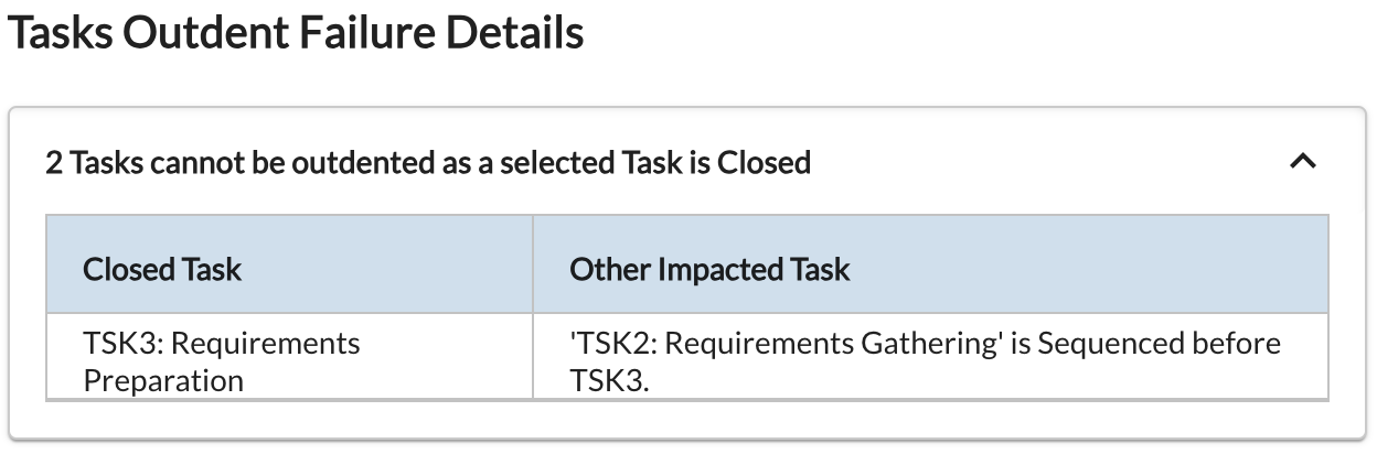 Oudenting mutiple tasks