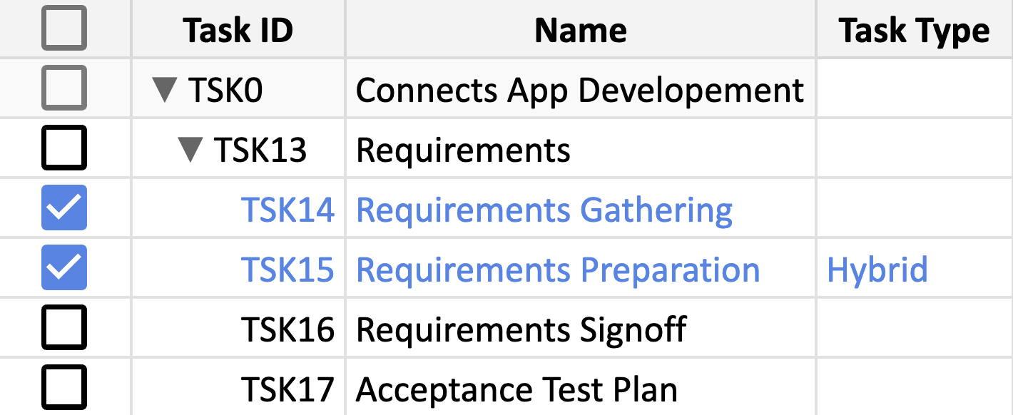 Outdenting mutiple tasks