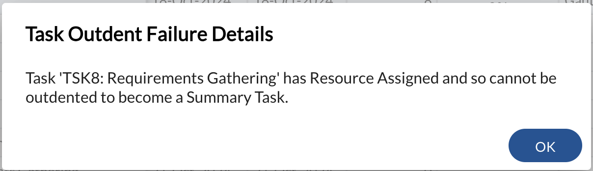 Outdenting Resource assigned Task