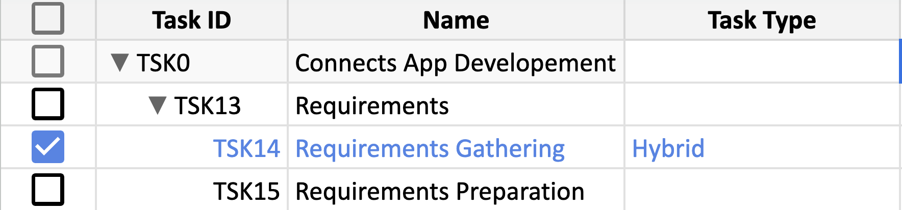 Outdenting hybrid task