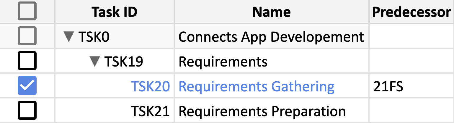 Outdenting Task with Predecessor