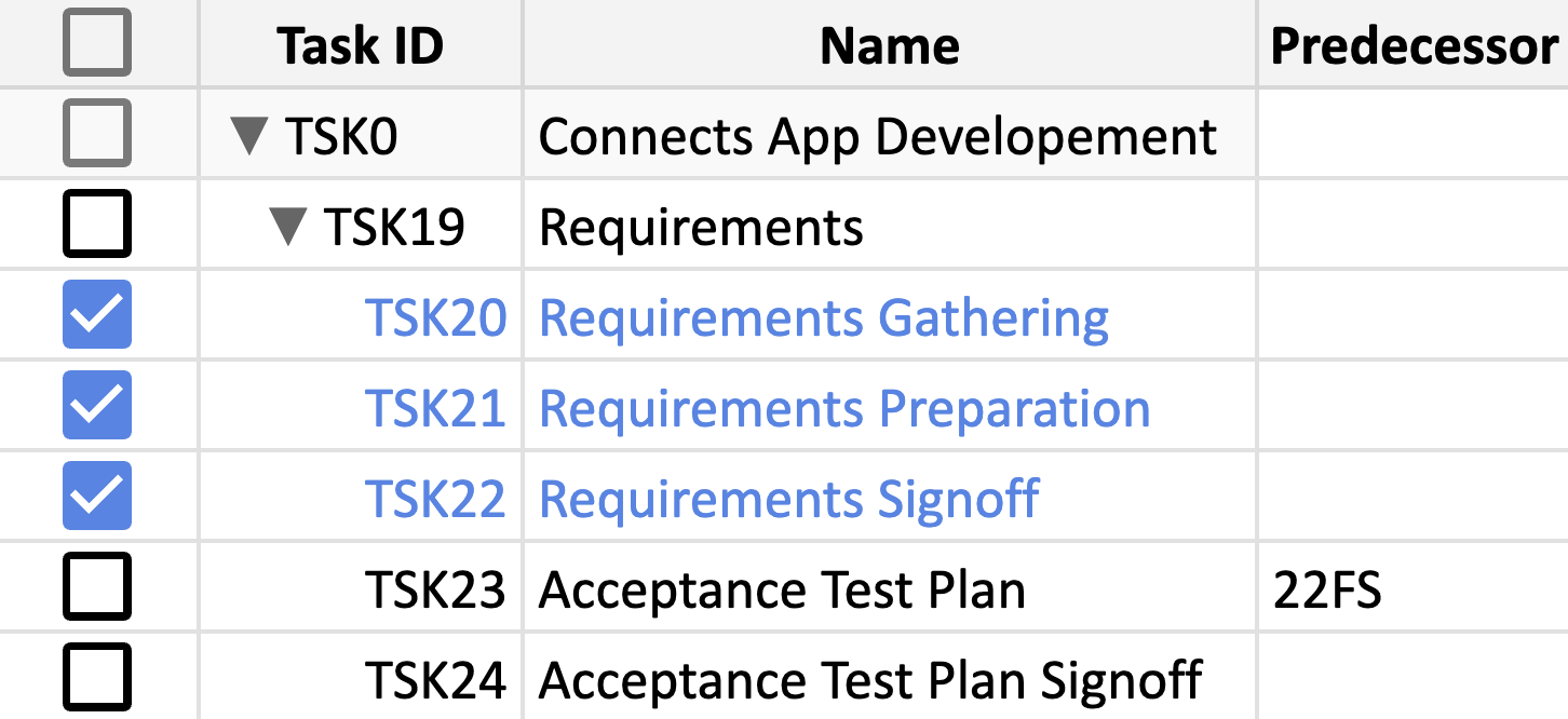 Outdenting mutiple tasks