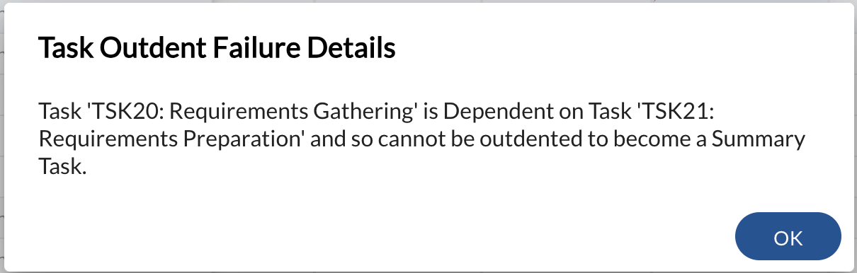 Outdenting Task Dependency