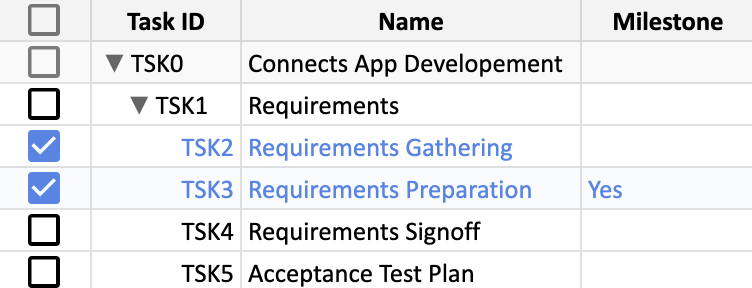 Outdenting mutiple tasks