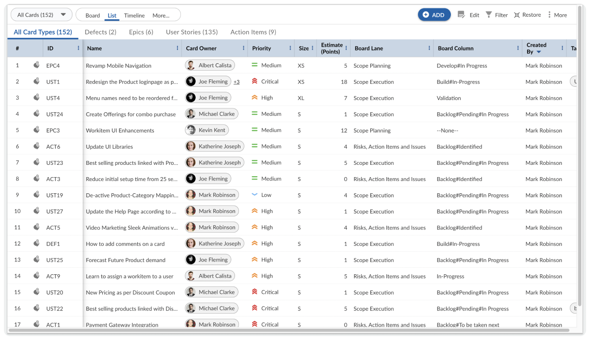 Nimble Task Management