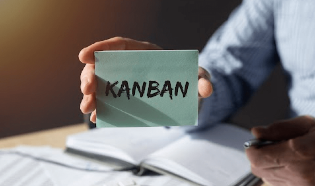 What Is Kanban? An Overview Of The Kanban Method