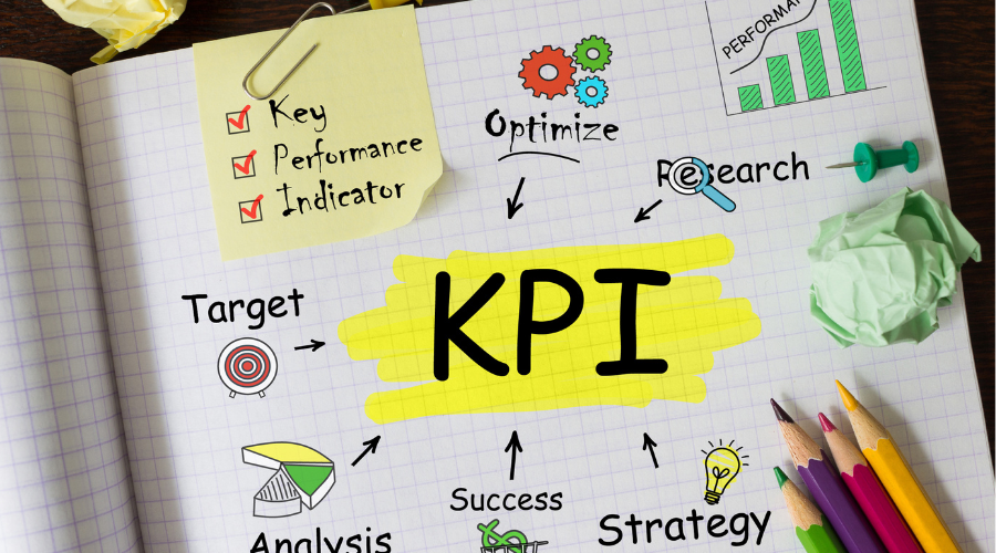 KPIs