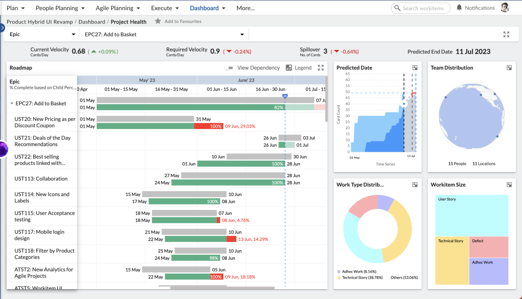 Agile Program Management