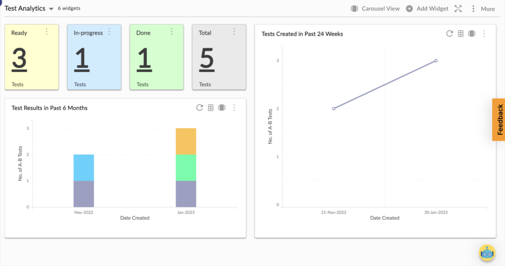 AB Testing Template Analytics