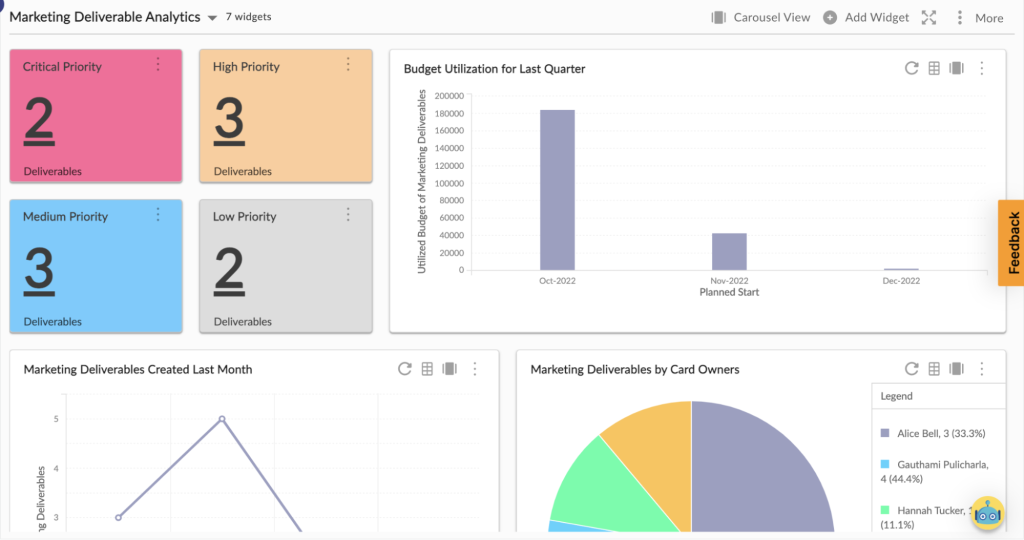 Digital Marketing Template Analytics