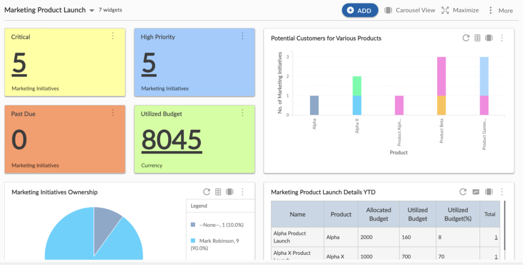 Marketing Product Launch Template