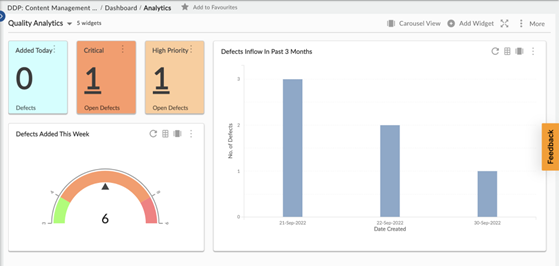 Performance Analytics