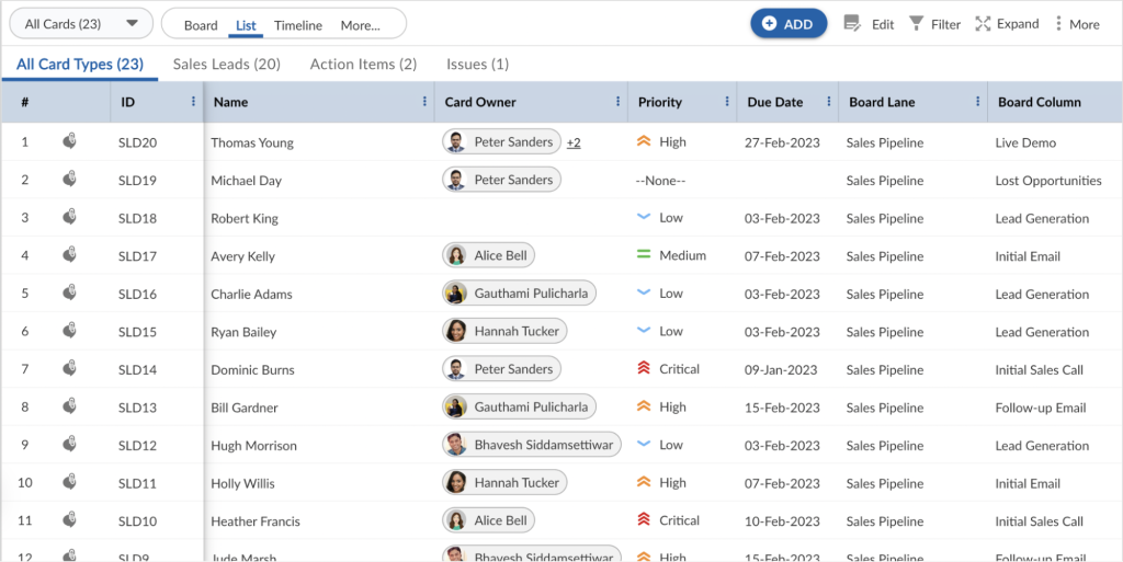 Sales Contacts Management Template