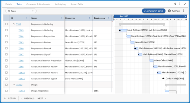 fixed date tasks