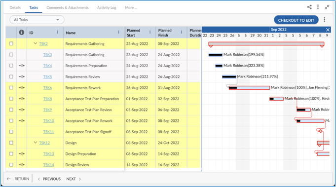 nimble hybrid scheduling