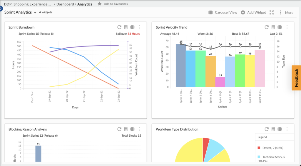 Data-Driven Decision Making