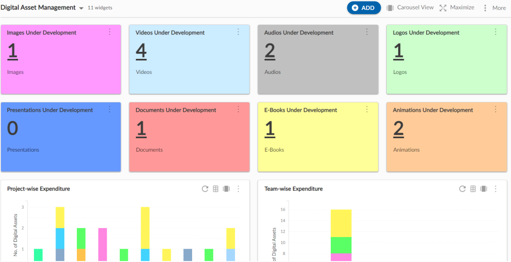 Digital Asset Management Template