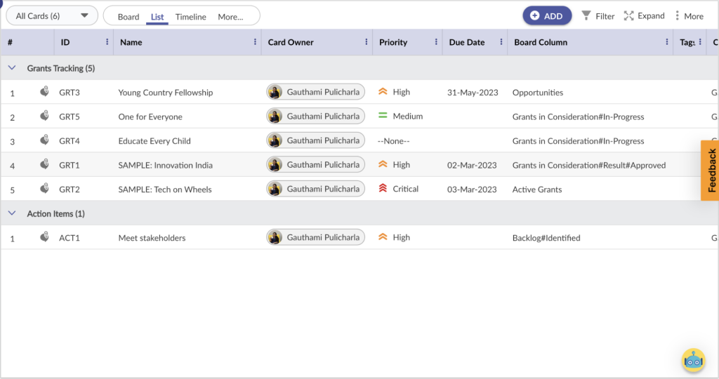 Grants Tracking Template