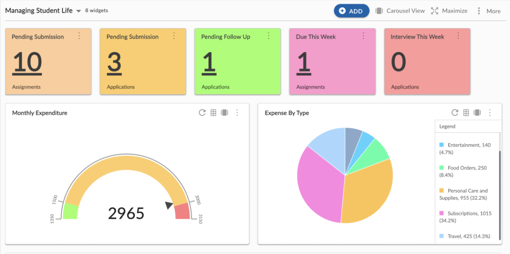 Managing Student Life - Template Analytics