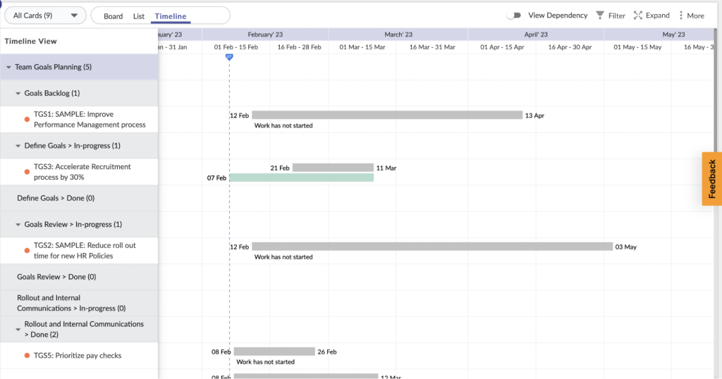 Timeline View - Goal Setting