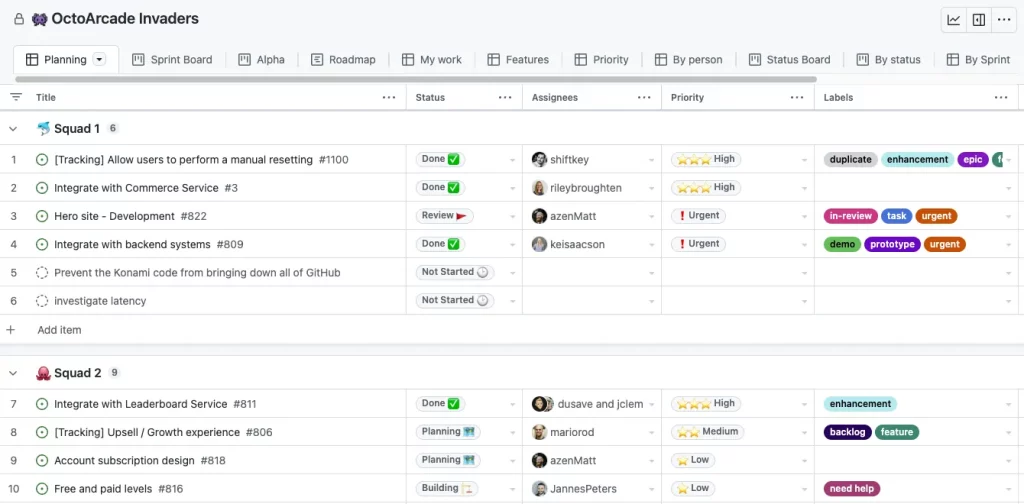 Github Project Board