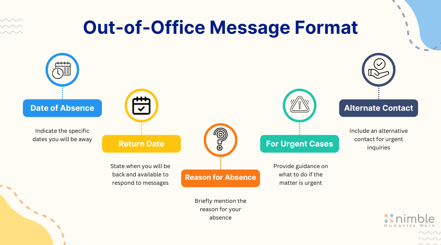 Out-of-Office Messages Infographic