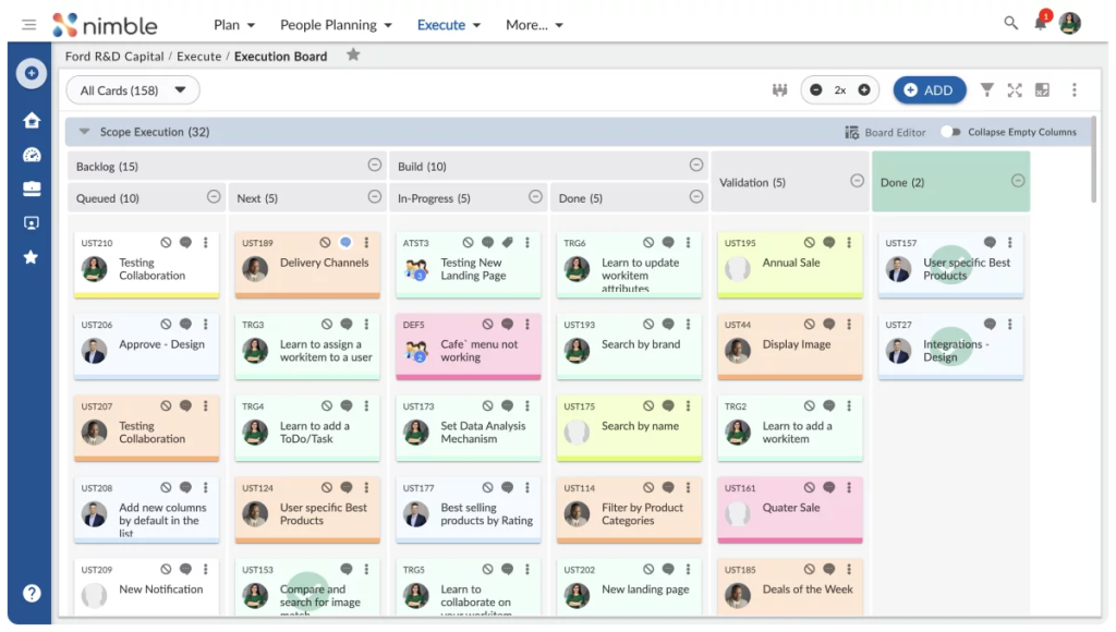 Visual Insights Board