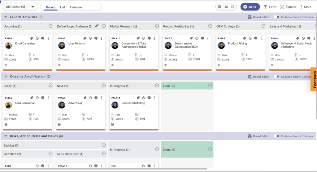 Product marketing launch plan