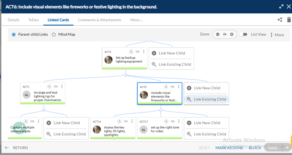 Dependency view