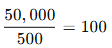 Customer Acquisition Cost form