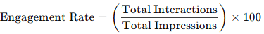 Engagement Rate